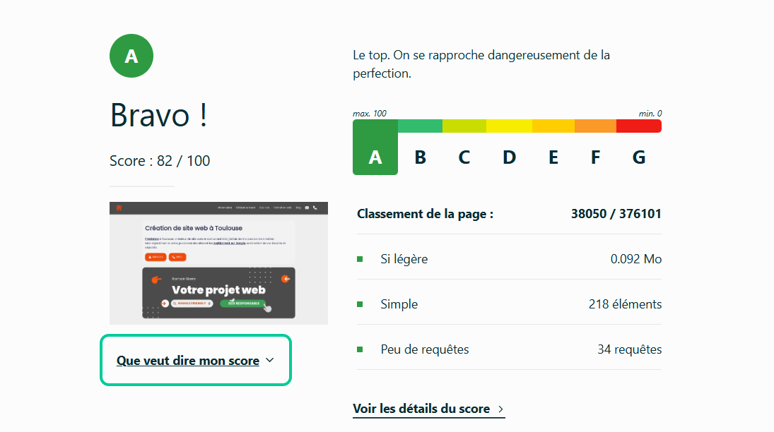 Création de site SEO google et eco responsable à Toulouse
